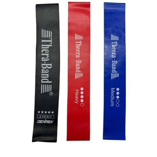 Thera Band Direnç Lastiği